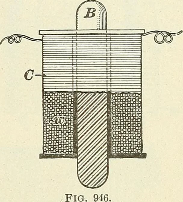 An illustration from [Electric engineering.], 1902, leaf 113