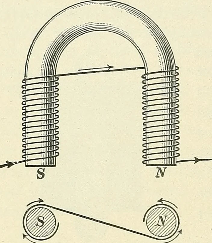 An illustration from [Electric engineering.], 1902, leaf 114