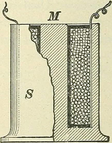 An illustration from [Electric engineering.], 1902, leaf 114