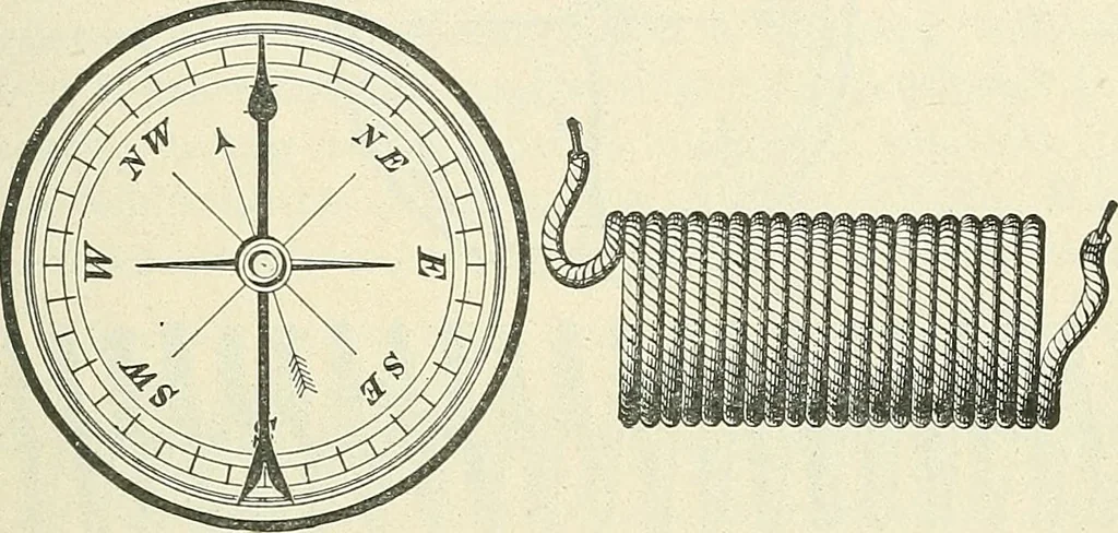 An illustration from [Electric engineering.], 1902, leaf 115