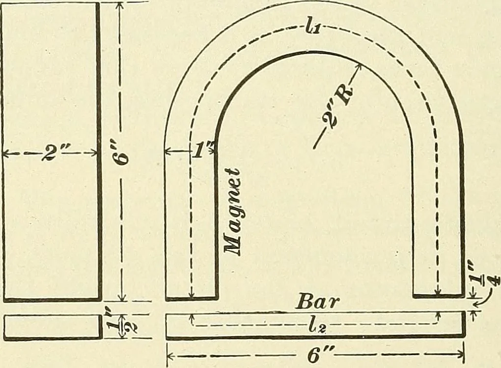 An illustration from [Electric engineering.], 1902, leaf 126