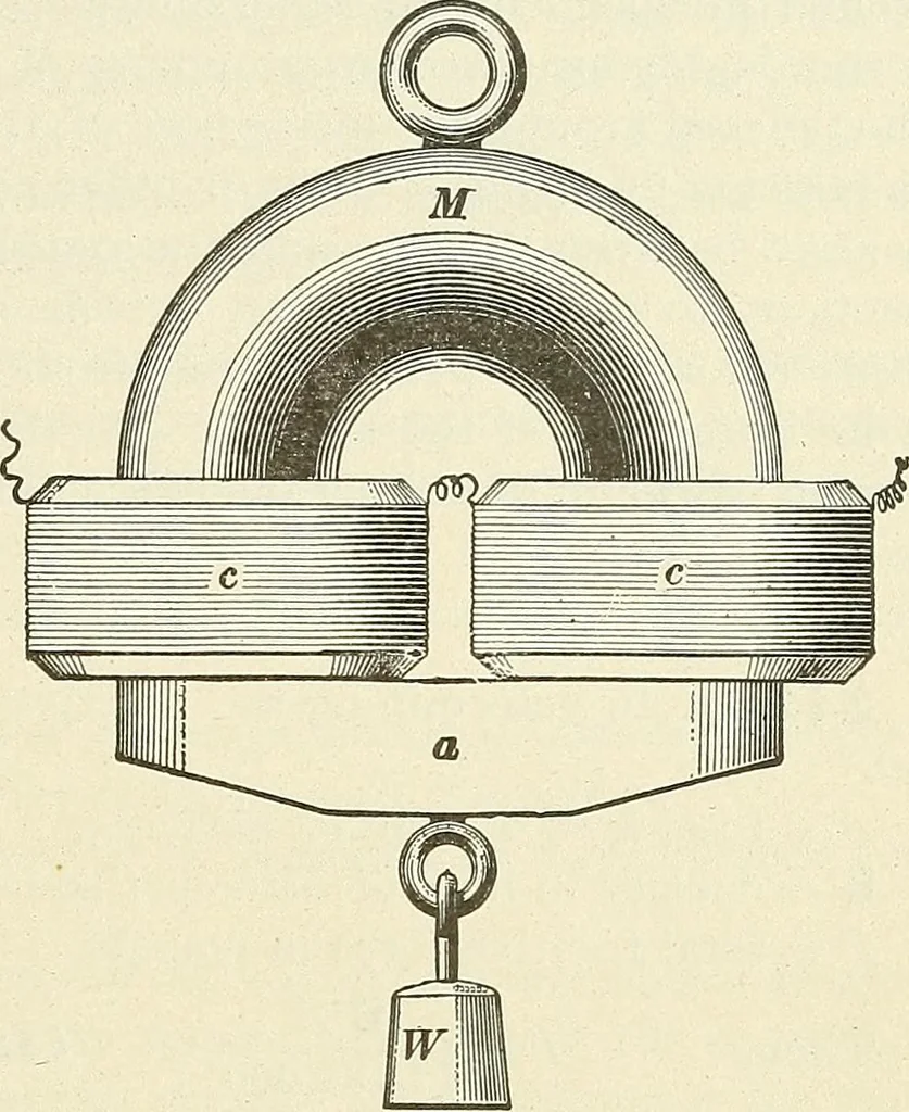 An illustration from [Electric engineering.], 1902, leaf 135