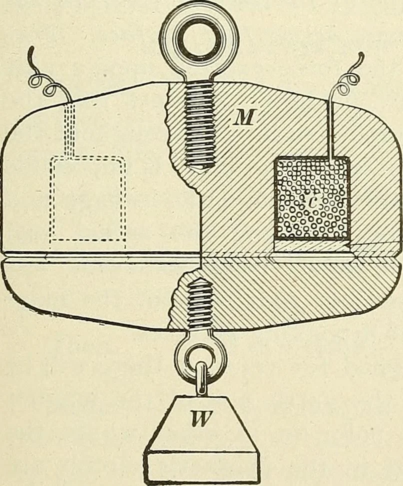 An illustration from [Electric engineering.], 1902, leaf 135