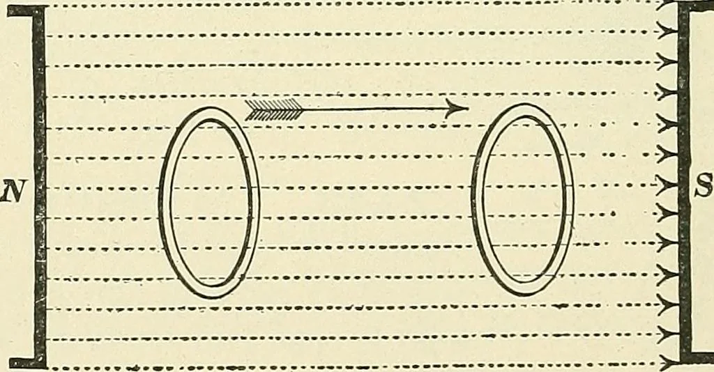 An illustration from [Electric engineering.], 1902, leaf 148