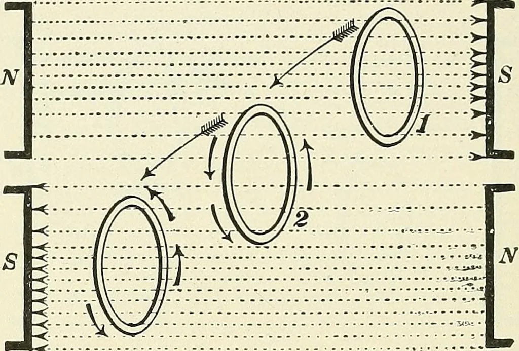 An illustration from [Electric engineering.], 1902, leaf 150