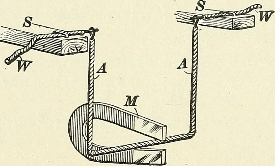 An illustration from [Electric engineering.], 1902, leaf 151