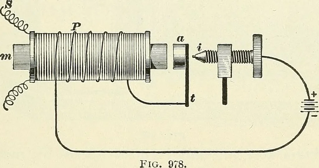 An illustration from [Electric engineering.], 1902, leaf 155