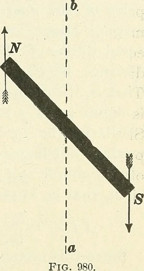 An illustration from [Electric engineering.], 1902, leaf 161