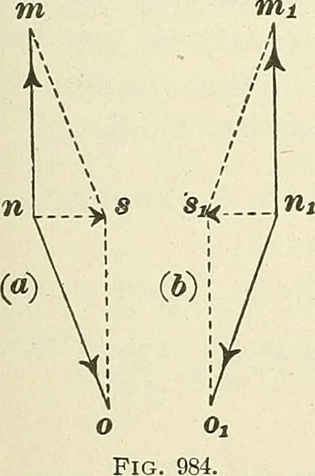 An illustration from [Electric engineering.], 1902, leaf 165