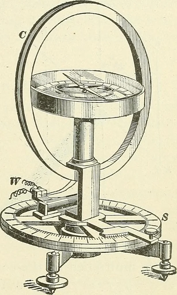 An illustration from [Electric engineering.], 1902, leaf 169