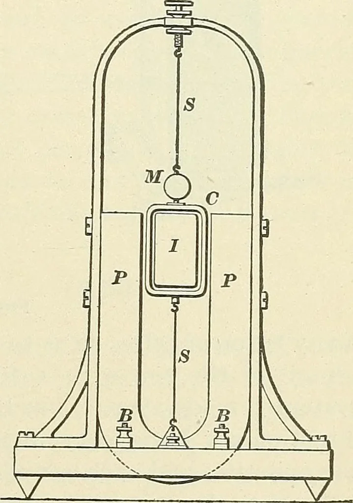 An illustration from [Electric engineering.], 1902, leaf 173
