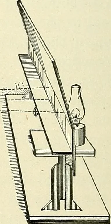 An illustration from [Electric engineering.], 1902, leaf 174