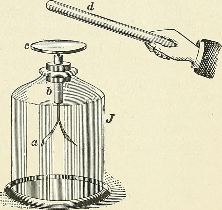 An illustration from [Electric engineering.], 1902, leaf 19