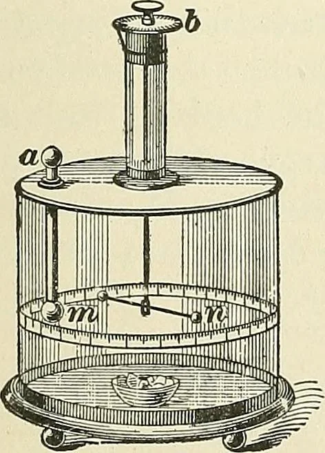 An illustration from [Electric engineering.], 1902, leaf 19