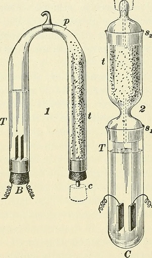An illustration from [Electric engineering.], 1902, leaf 192