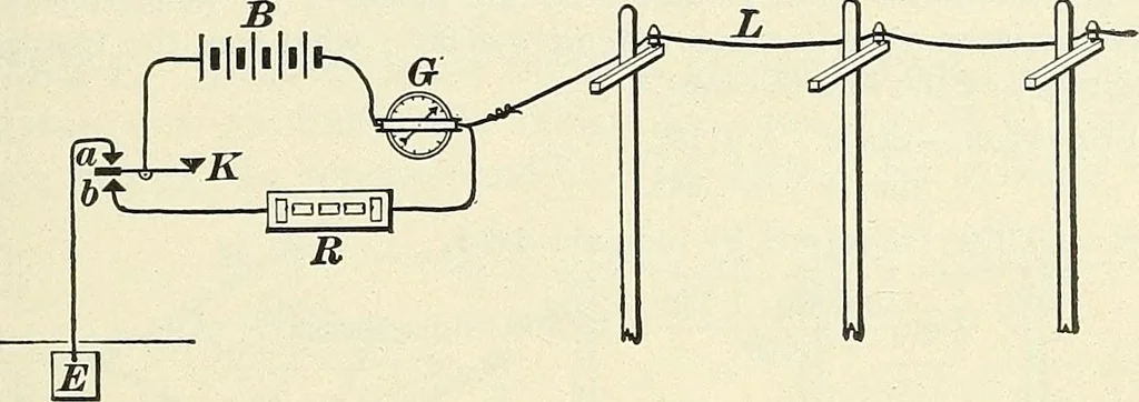 An illustration from [Electric engineering.], 1902, leaf 217