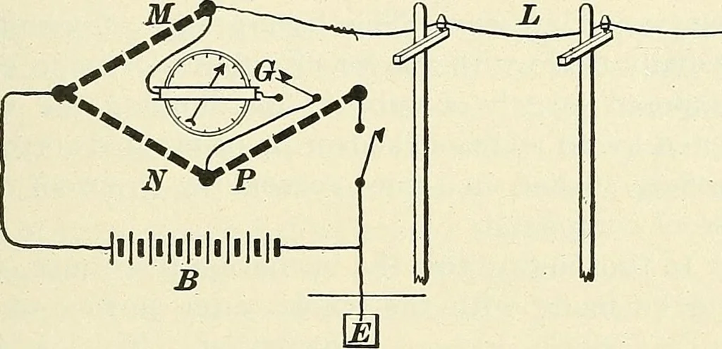 An illustration from [Electric engineering.], 1902, leaf 219