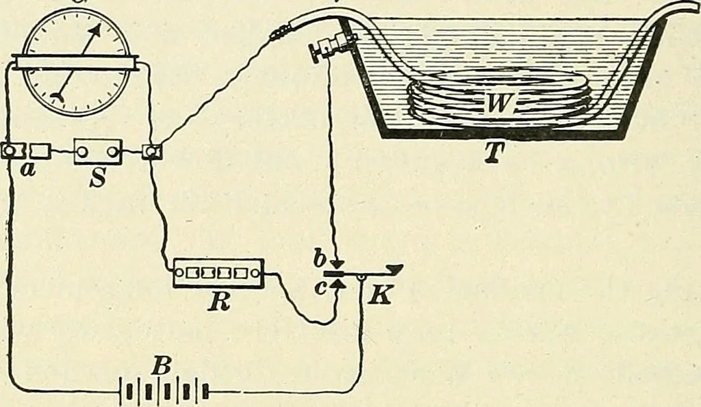 An illustration from [Electric engineering.], 1902, leaf 222