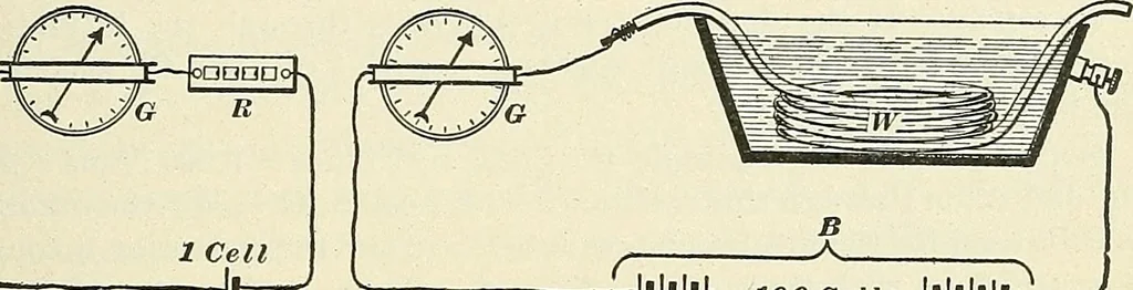 An illustration from [Electric engineering.], 1902, leaf 223