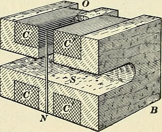 An illustration from [Electric engineering.], 1902, leaf 227