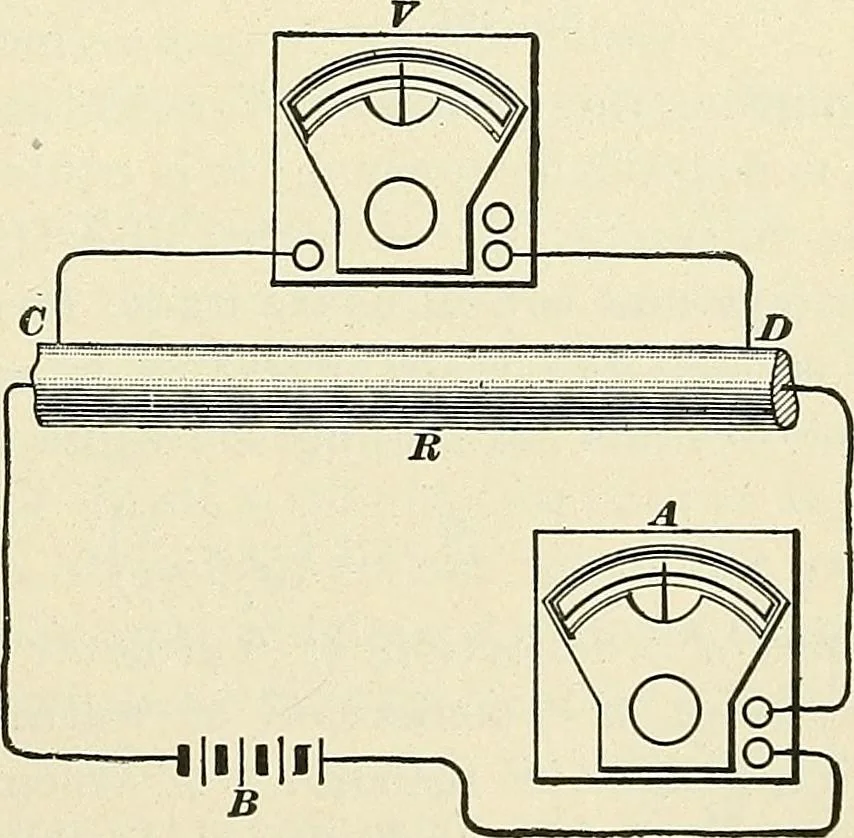 An illustration from [Electric engineering.], 1902, leaf 249