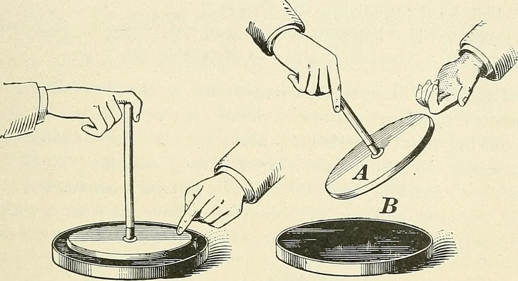 An illustration from [Electric engineering.], 1902, leaf 25