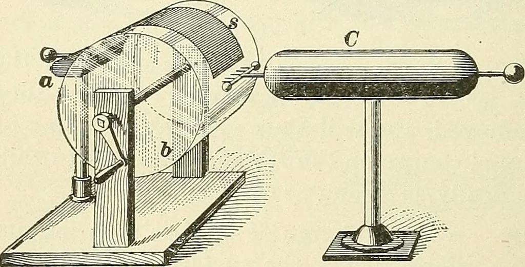 An illustration from [Electric engineering.], 1902, leaf 26