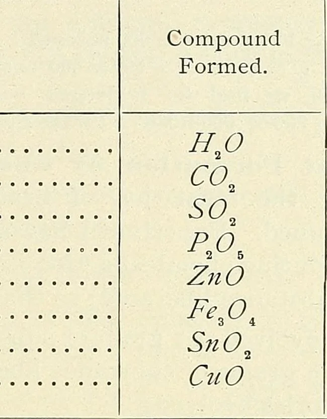 An illustration from [Electric engineering.], 1902, leaf 269
