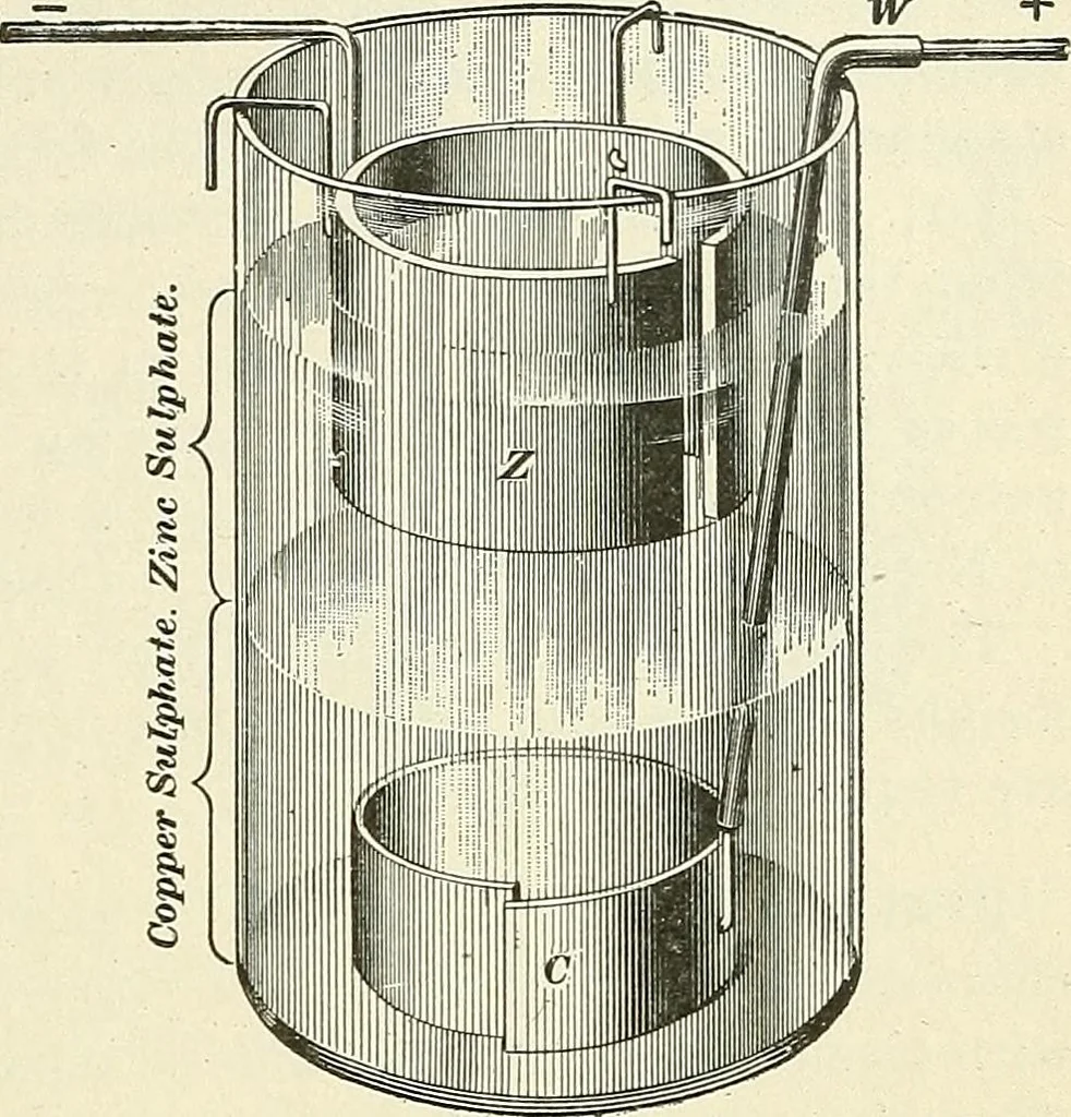 An illustration from [Electric engineering.], 1902, leaf 301