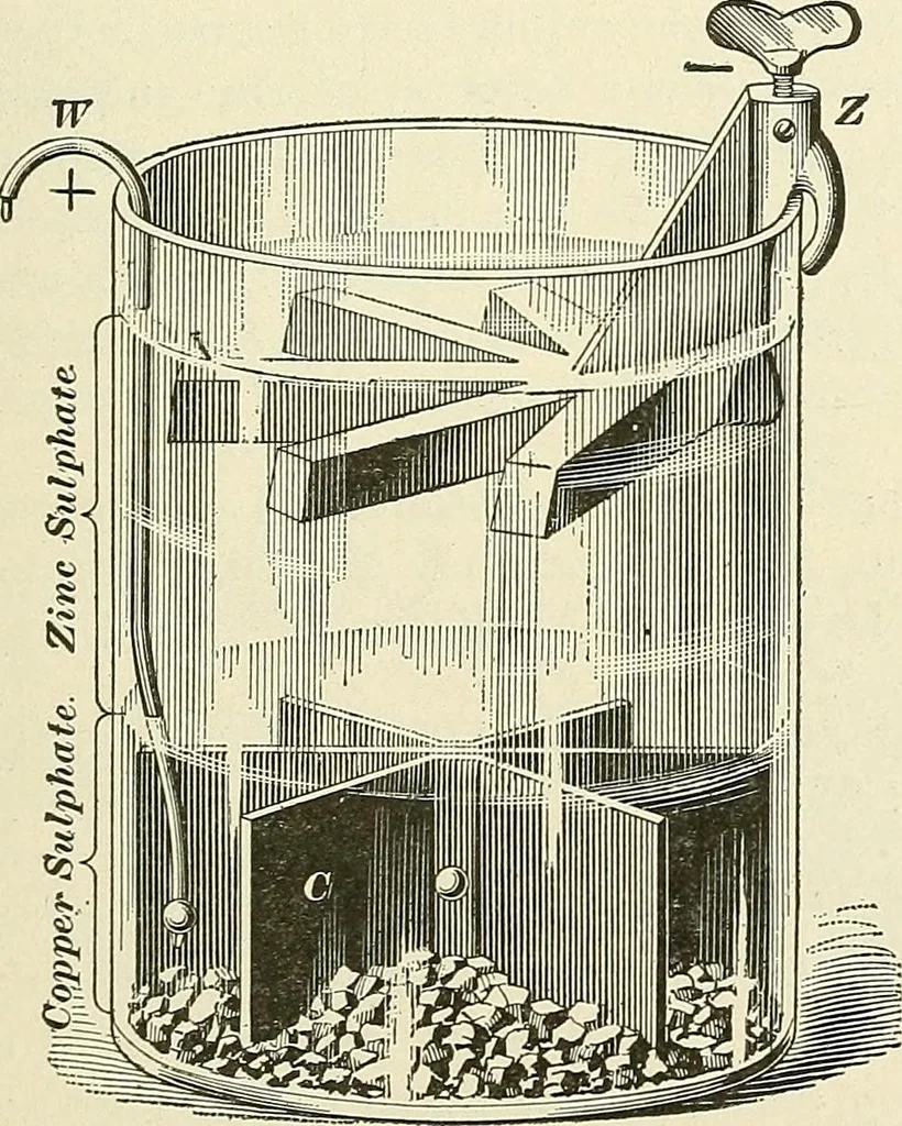 An illustration from [Electric engineering.], 1902, leaf 301