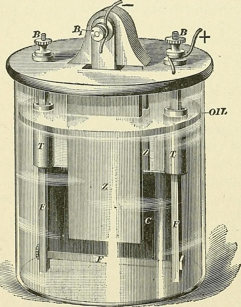 An illustration from [Electric engineering.], 1902, leaf 310