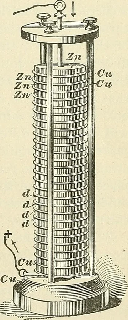 An illustration from [Electric engineering.], 1902, leaf 35