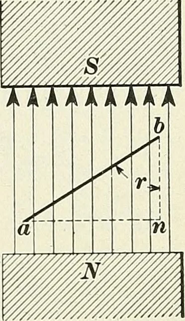 An illustration from [Electric engineering.], 1902, leaf 371