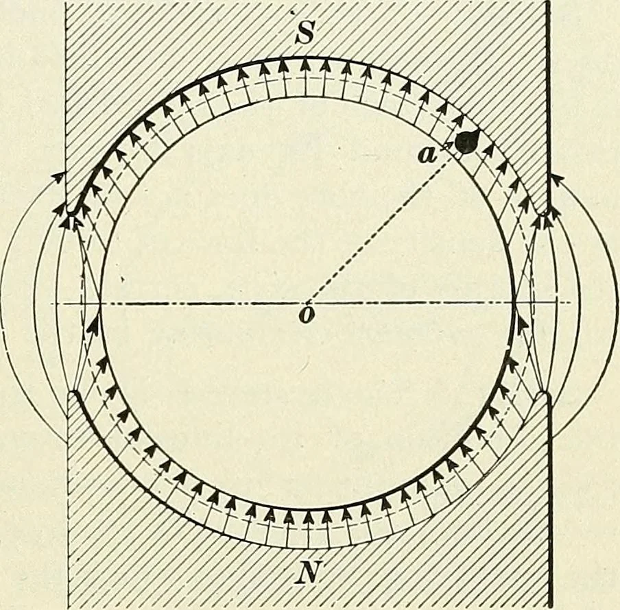 An illustration from [Electric engineering.], 1902, leaf 391