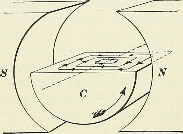 An illustration from [Electric engineering.], 1902, leaf 393