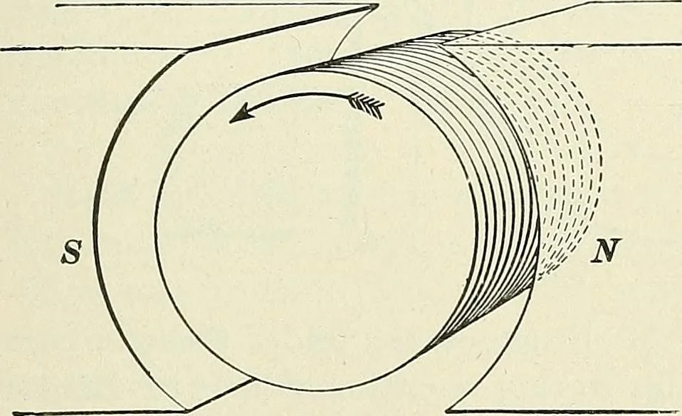An illustration from [Electric engineering.], 1902, leaf 393