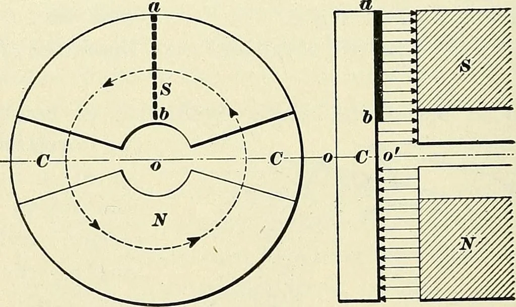 An illustration from [Electric engineering.], 1902, leaf 394