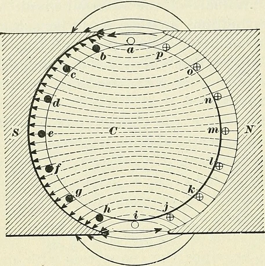 An illustration from [Electric engineering.], 1902, leaf 400