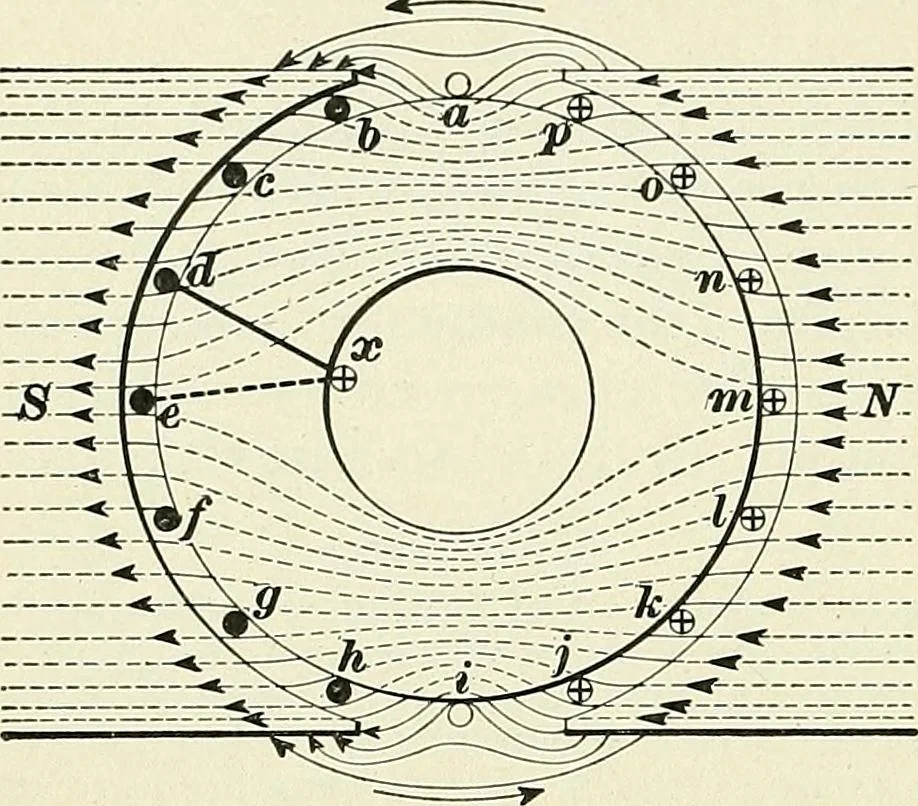 An illustration from [Electric engineering.], 1902, leaf 402