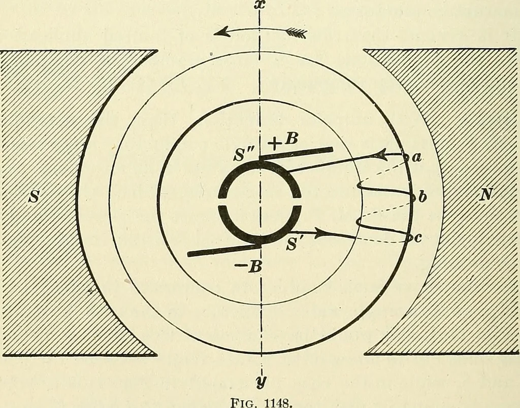 An illustration from [Electric engineering.], 1902, leaf 406
