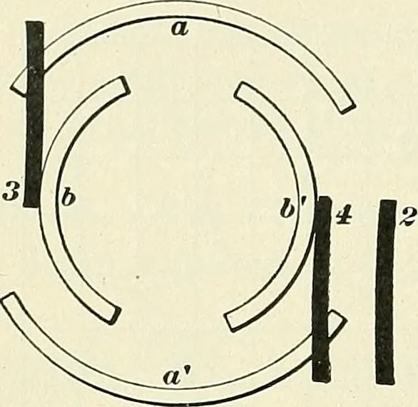 An illustration from [Electric engineering.], 1902, leaf 410