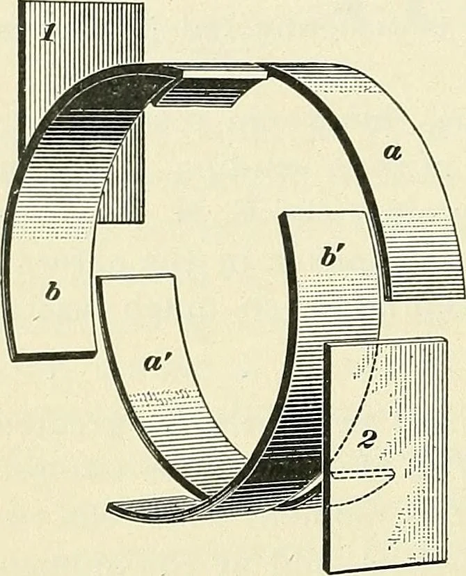 An illustration from [Electric engineering.], 1902, leaf 412