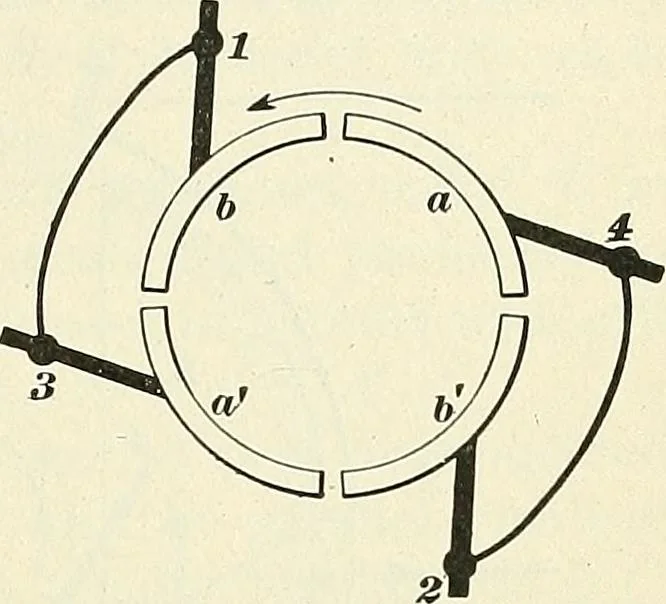 An illustration from [Electric engineering.], 1902, leaf 415