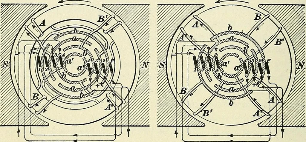 An illustration from [Electric engineering.], 1902, leaf 424