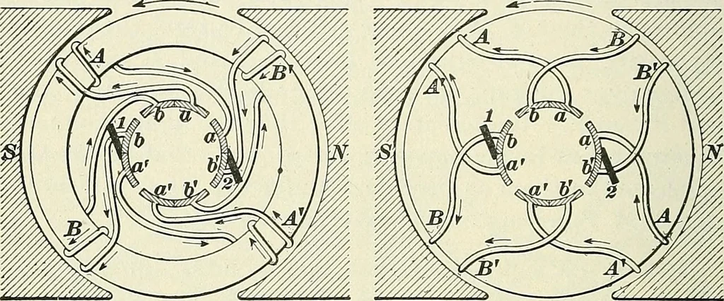 An illustration from [Electric engineering.], 1902, leaf 426