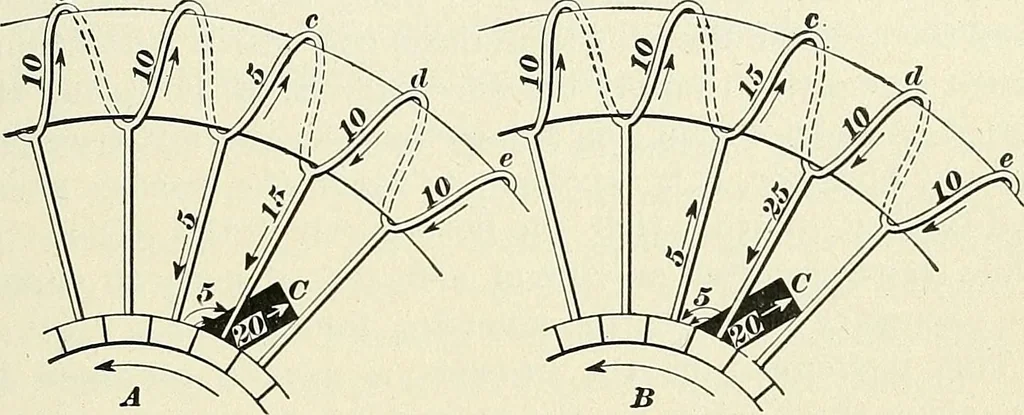 An illustration from [Electric engineering.], 1902, leaf 433