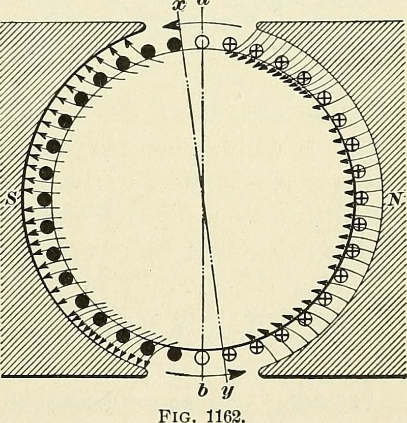 An illustration from [Electric engineering.], 1902, leaf 437