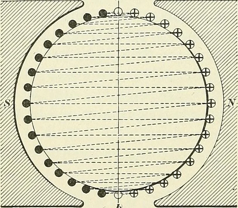 An illustration from [Electric engineering.], 1902, leaf 438