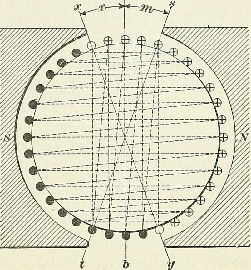 An illustration from [Electric engineering.], 1902, leaf 439