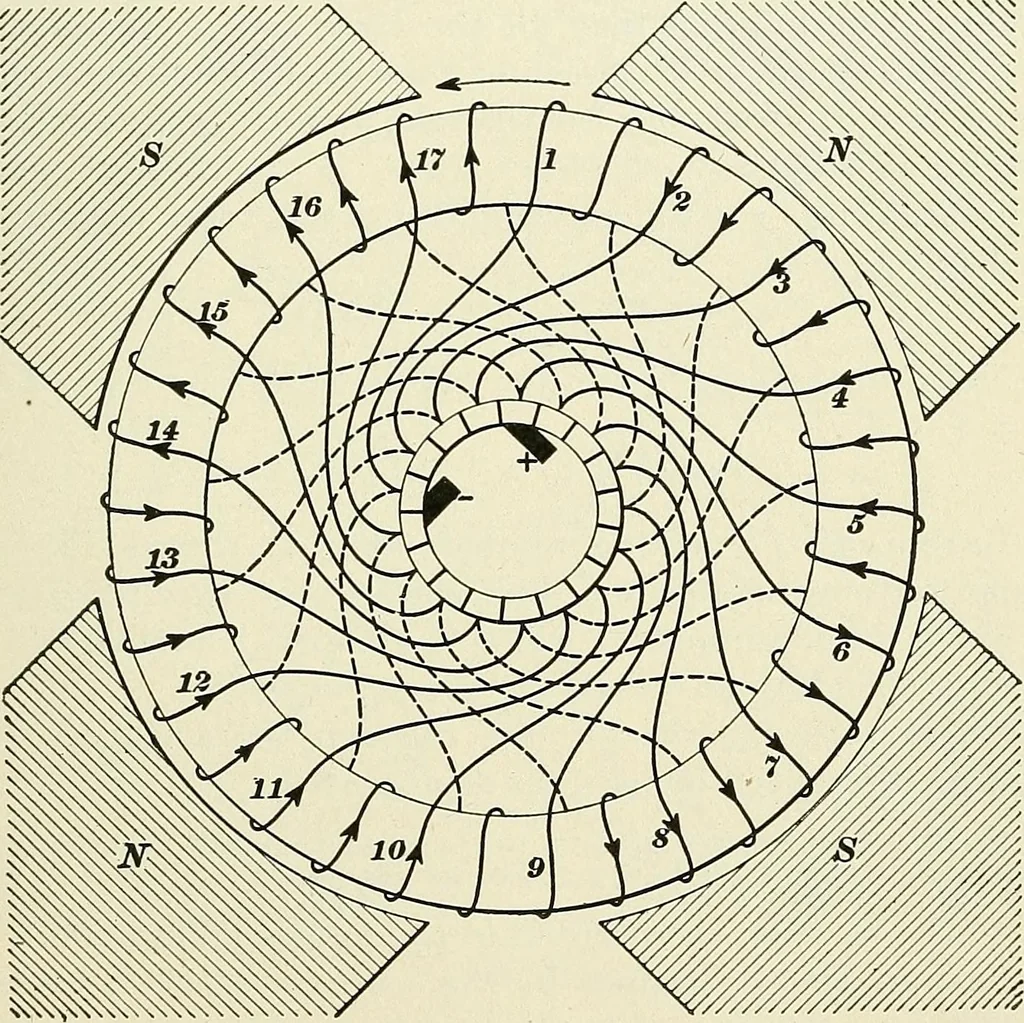 An illustration from [Electric engineering.], 1902, leaf 445